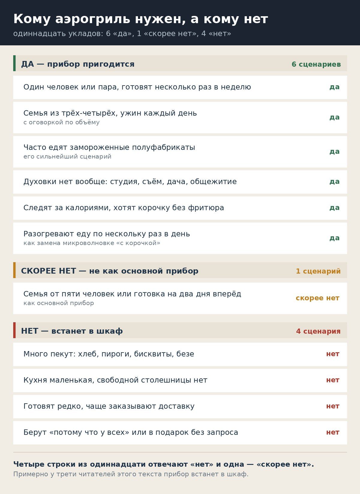 1200×1645, 4:5